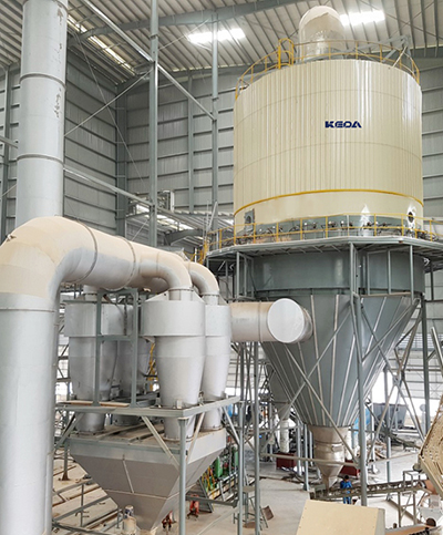 Spray Dryer